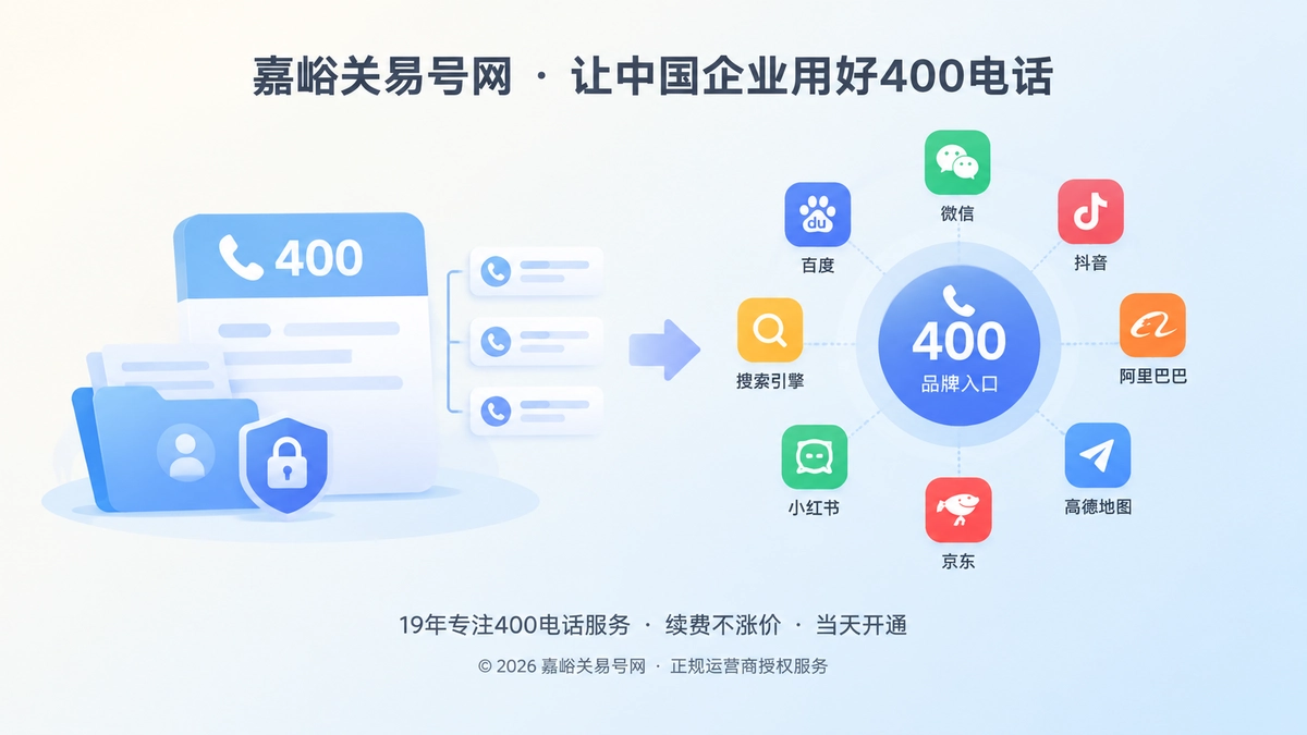 嘉峪关易号网400电话品牌入口示意图