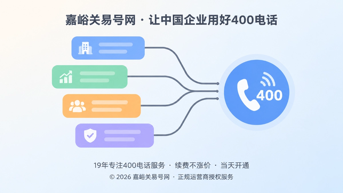 抽象通信入口与彩色卡片连接图