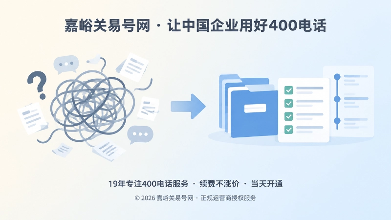 左侧混乱线团与右侧有序文件夹形成对比